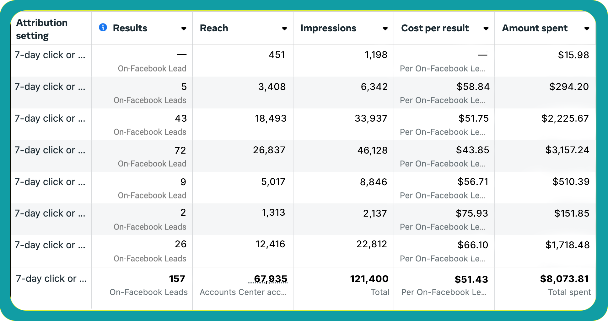 CaseStudyPGM cropped border