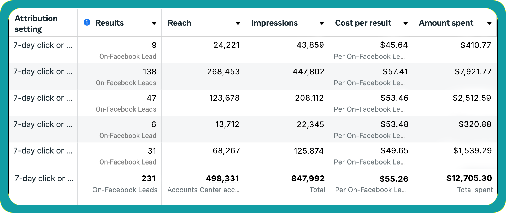 CasestudyE%26A cropped border
