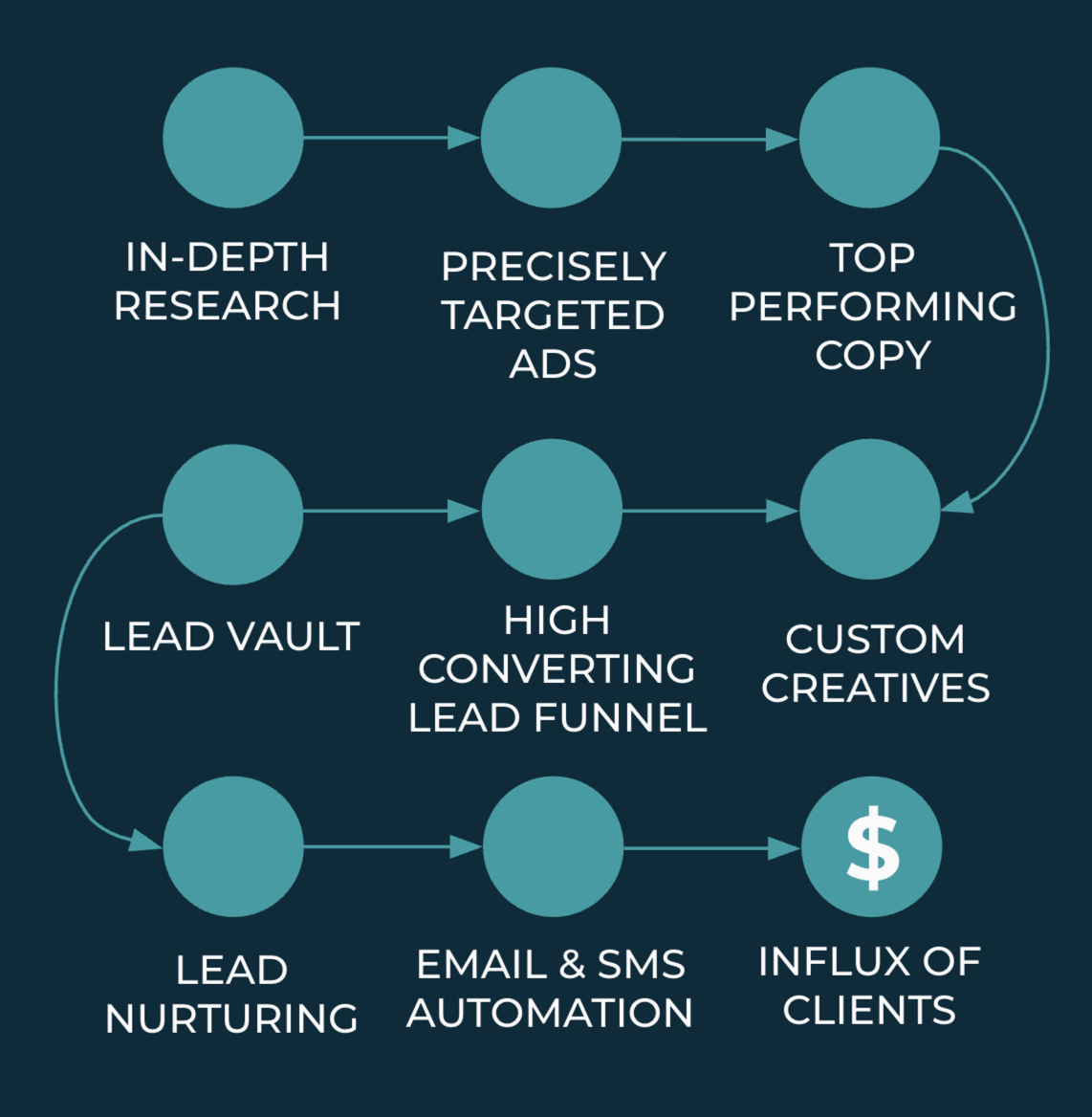 Screen%20Shot%202023 04-11%20at%2010.07.04%20PM
