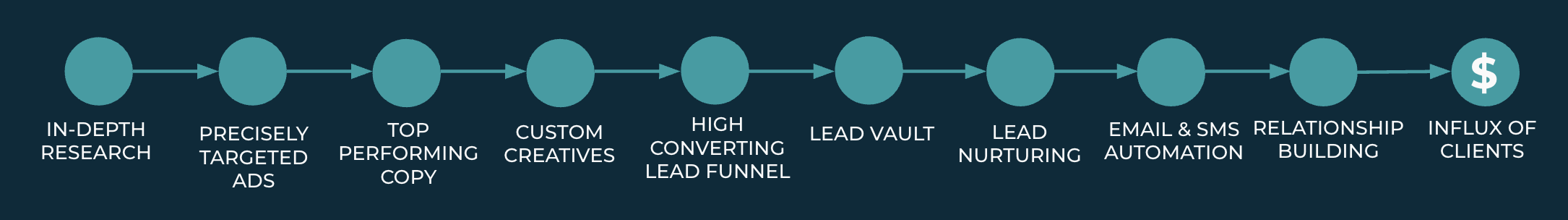 Screen%20Shot%202023 04-11%20at%2010.07.04%20PM